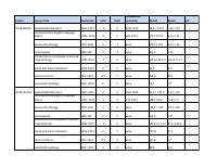 Cosc.pdf